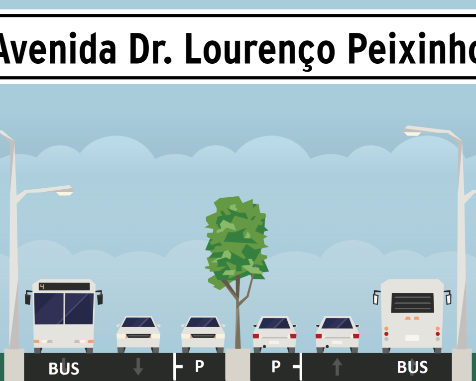 Ciclaveiro apresenta nova proposta para requalificação da Avenida Lourenço Peixinho em Aveiro.