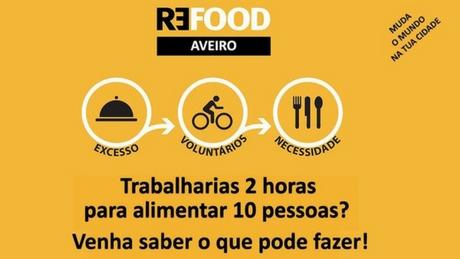 Refood Aveiro