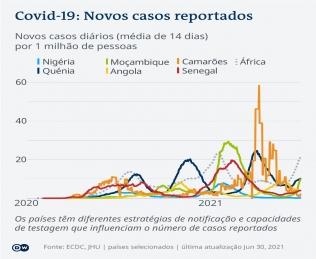 África…Terra Nova - XCI África…Terra Nova - XCI