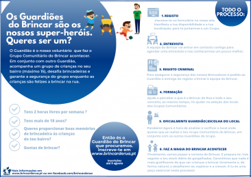 Ílhavo - Brincar de Rua procura voluntários! Ílhavo - Brincar de Rua procura voluntários!
