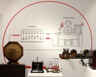 Oliveira do Bairro: Jornadas Europeias do Património com programa nos museus. 